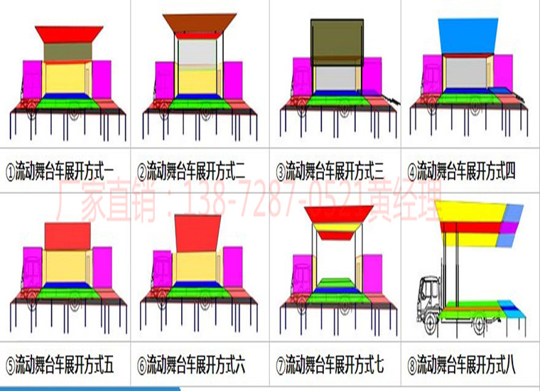 福田康瑞H3黄牌5.9米箱體(tǐ)舞台車(chē)